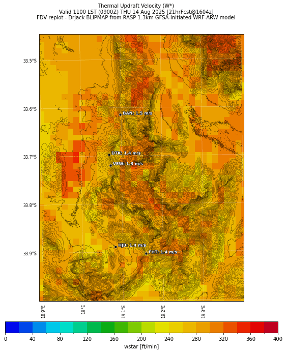 wstar.curr.1100lst.w2.png