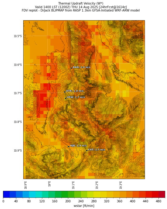 wstar.curr.1400lst.w2.png