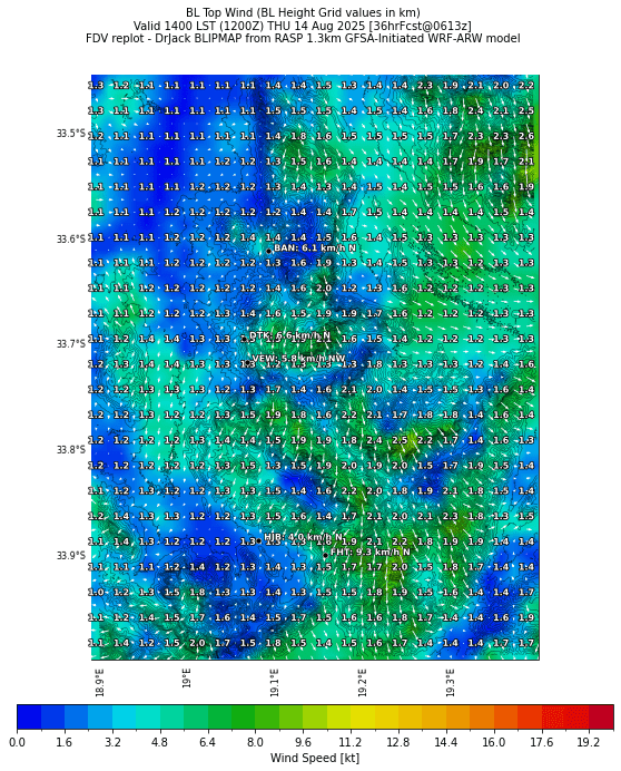 bltopwind.curr.1400lst.w2.png