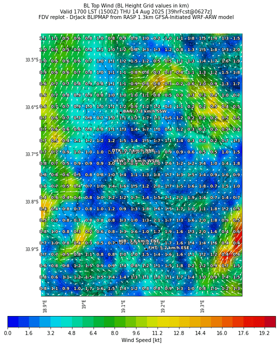 bltopwind.curr.1700lst.w2.png