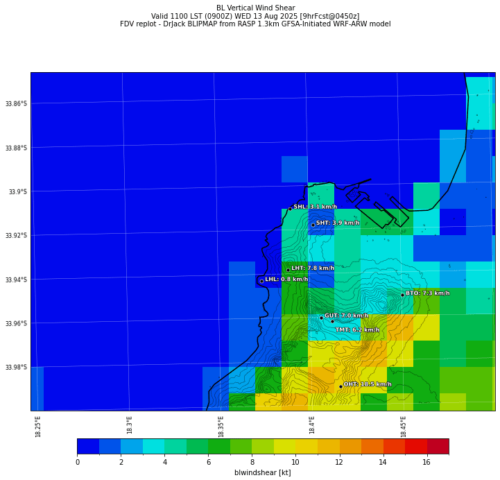 blwindshear.curr.1100lst.w2.png
