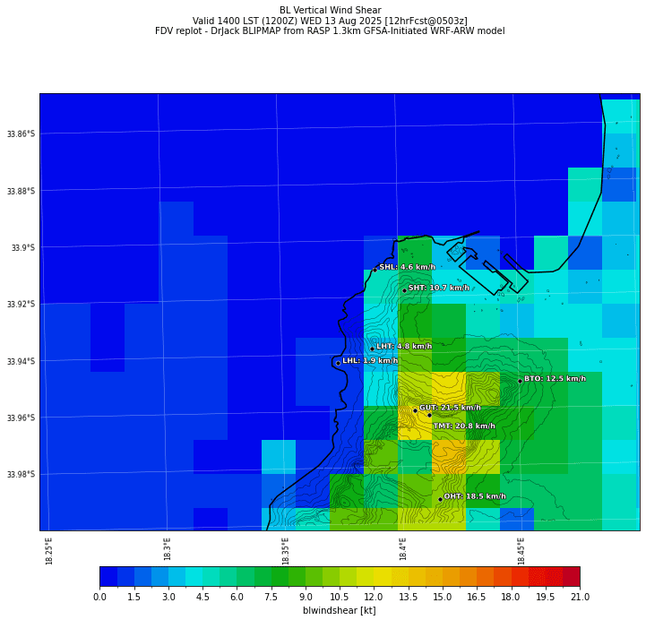blwindshear.curr.1400lst.w2.png