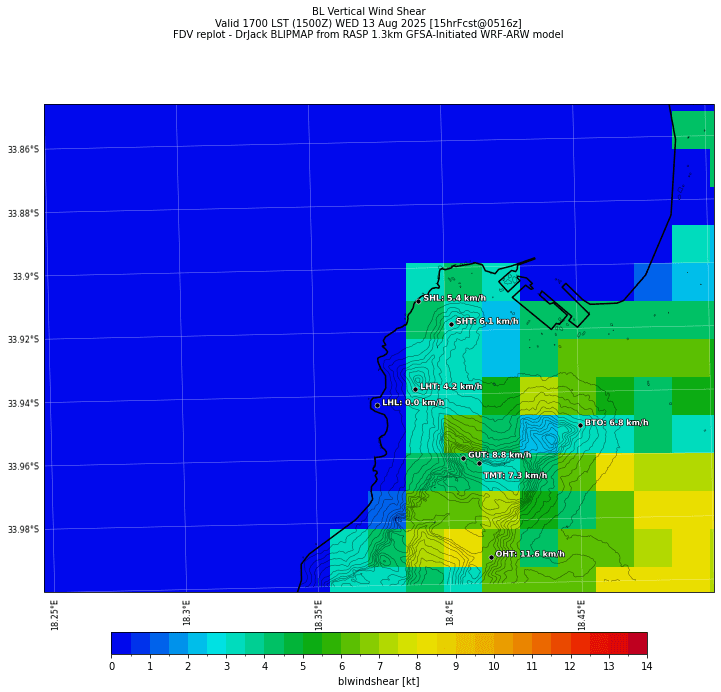 blwindshear.curr.1700lst.w2.png