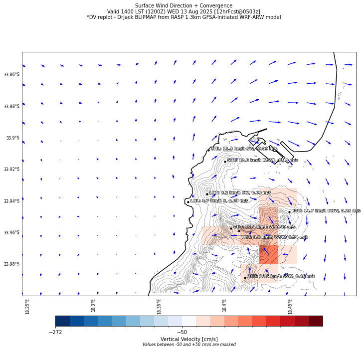 sfcwind_wblmaxmin.curr.1400lst.w2.png