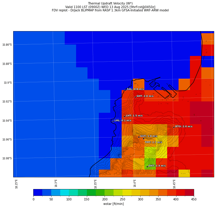 wstar.curr.1100lst.w2.png