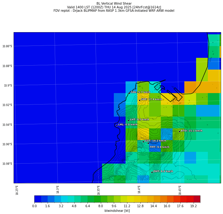 blwindshear.curr.1400lst.w2.png