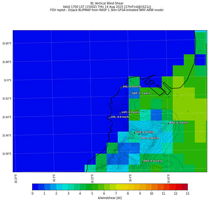 blwindshear.curr.1700lst.w2.png