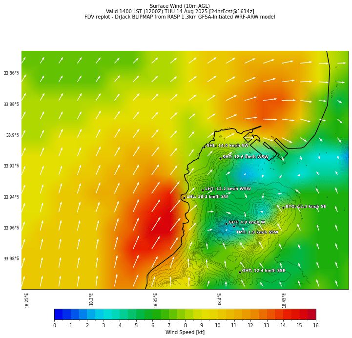 sfcwind.curr.1400lst.w2.png
