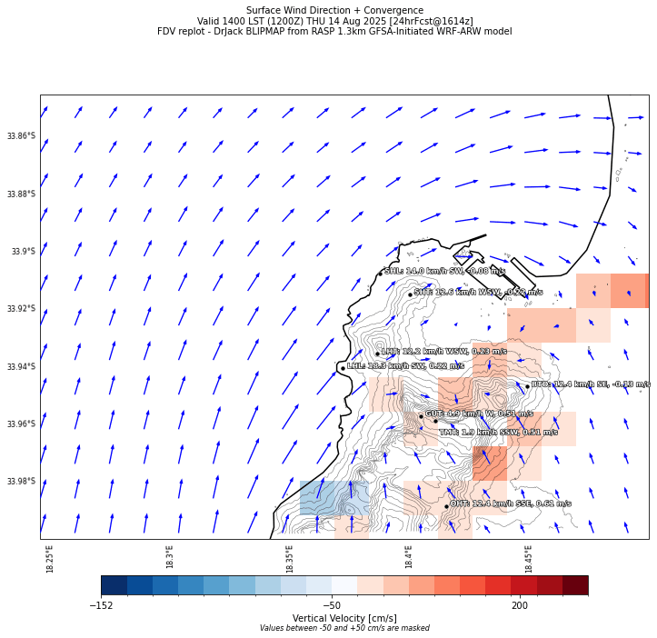 sfcwind_wblmaxmin.curr.1400lst.w2.png