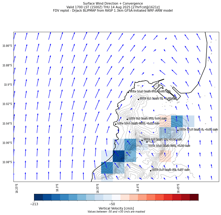 sfcwind_wblmaxmin.curr.1700lst.w2.png