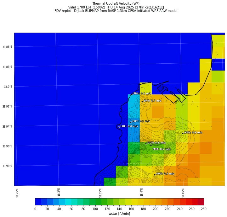 wstar.curr.1700lst.w2.png