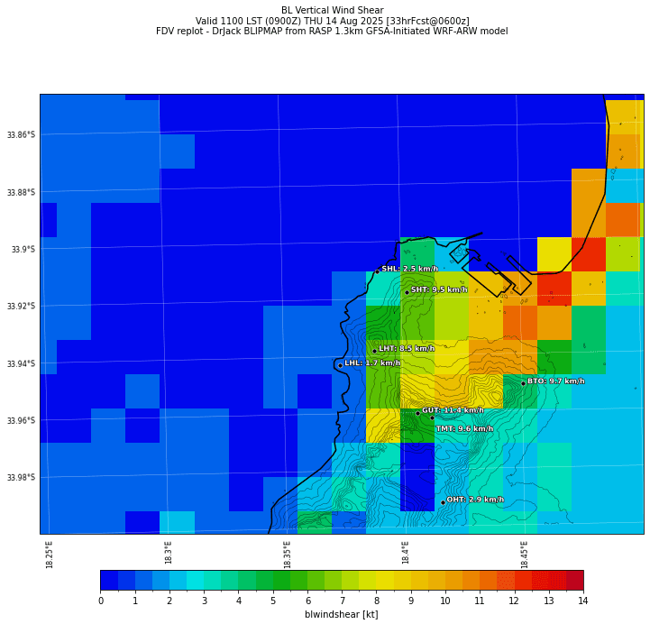 blwindshear.curr.1100lst.w2.png