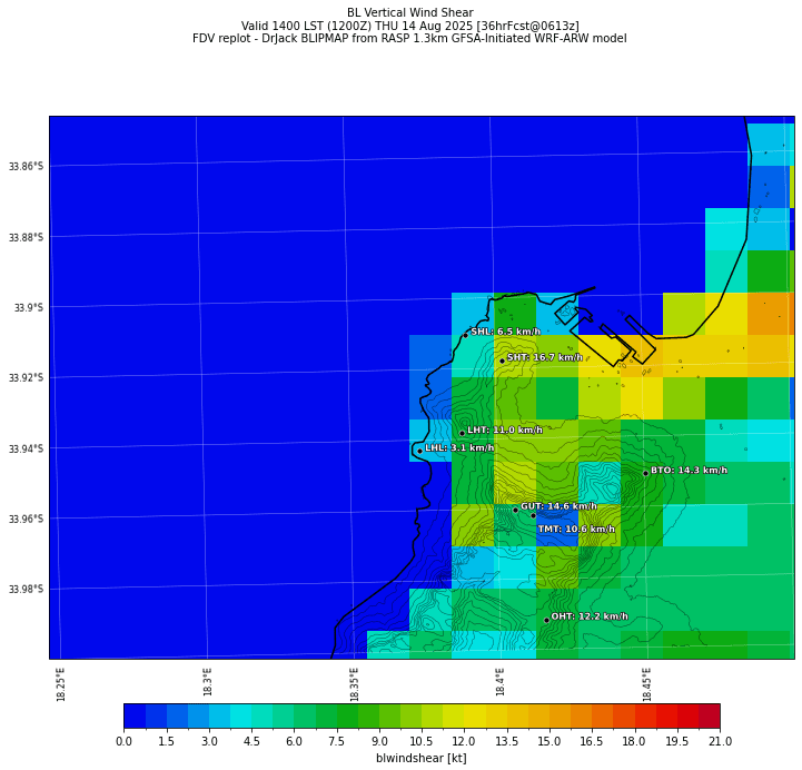 blwindshear.curr.1400lst.w2.png