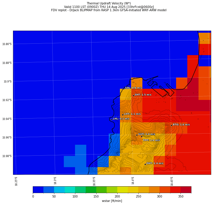 wstar.curr.1100lst.w2.png