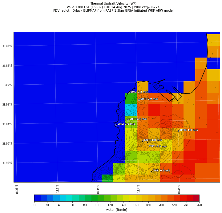 wstar.curr.1700lst.w2.png
