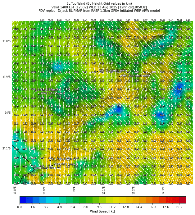 bltopwind.curr.1400lst.w2.png