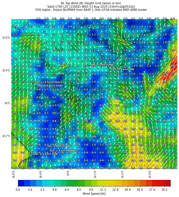 bltopwind.curr.1700lst.w2.png