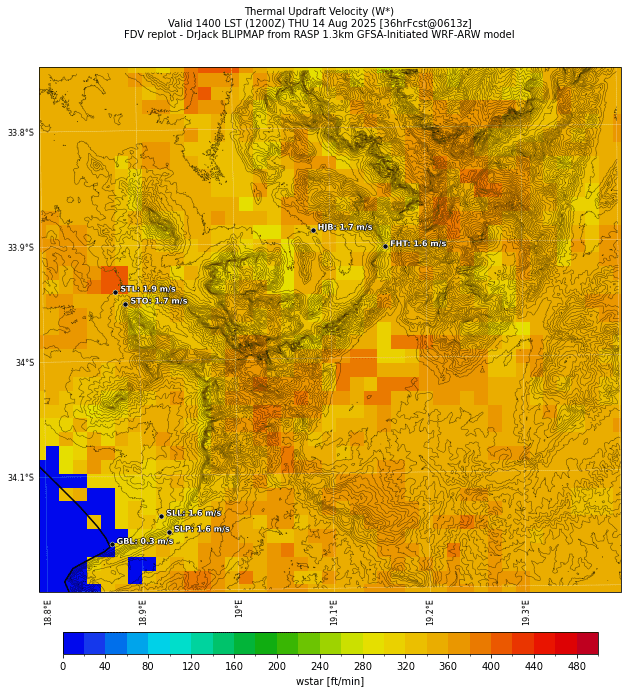 wstar.curr.1400lst.w2.png