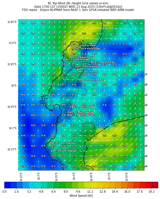 bltopwind.curr.1700lst.w2.png
