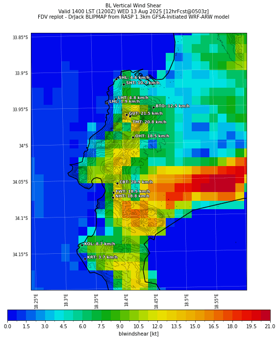 blwindshear.curr.1400lst.w2.png
