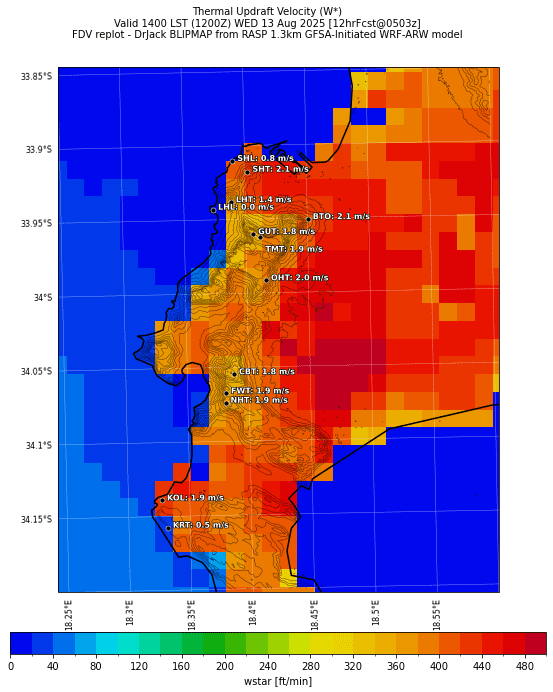 wstar.curr.1400lst.w2.png