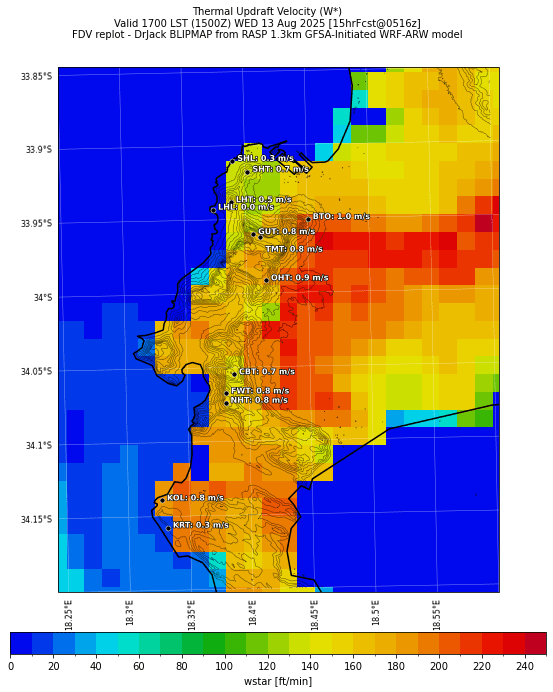wstar.curr.1700lst.w2.png