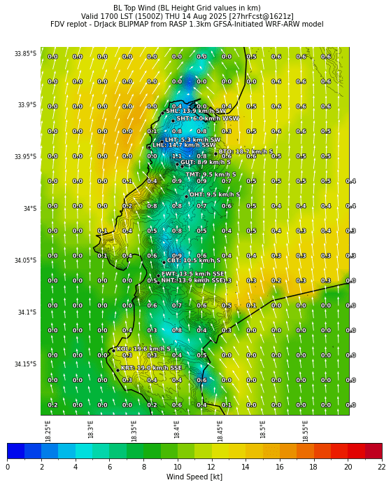bltopwind.curr.1700lst.w2.png