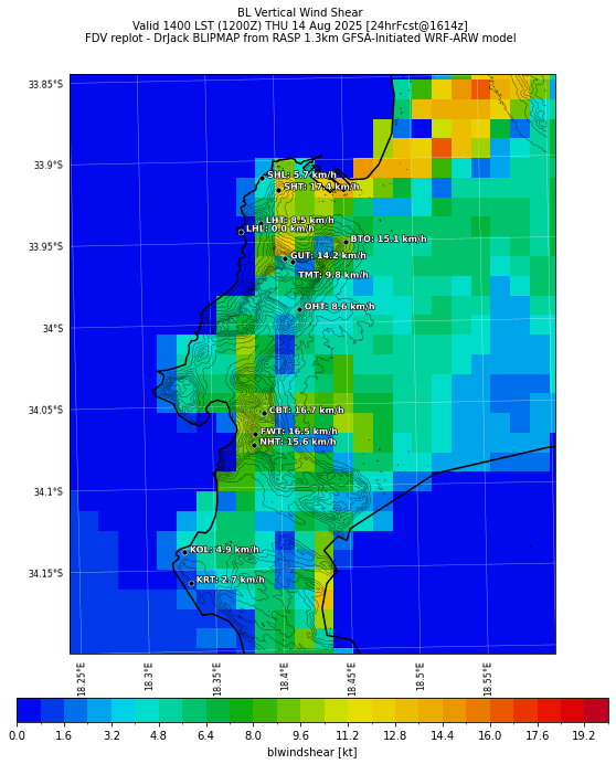 blwindshear.curr.1400lst.w2.png