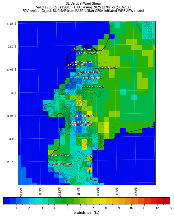 blwindshear.curr.1700lst.w2.png
