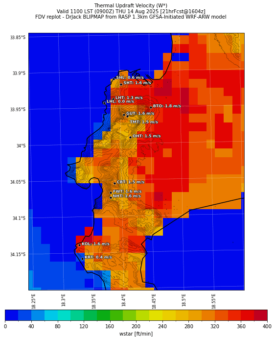 wstar.curr.1100lst.w2.png