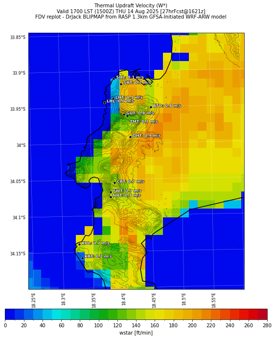 wstar.curr.1700lst.w2.png