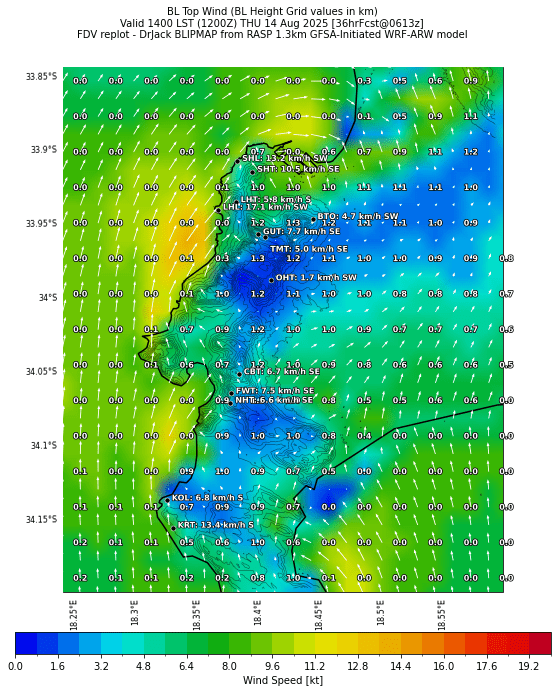 bltopwind.curr.1400lst.w2.png