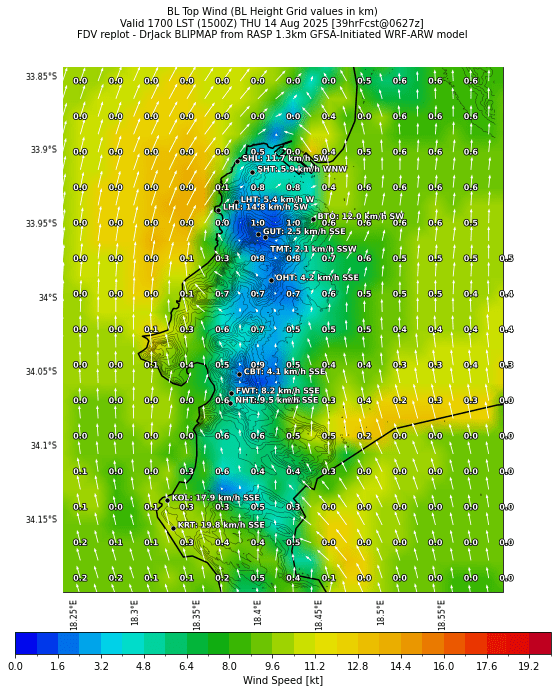 bltopwind.curr.1700lst.w2.png