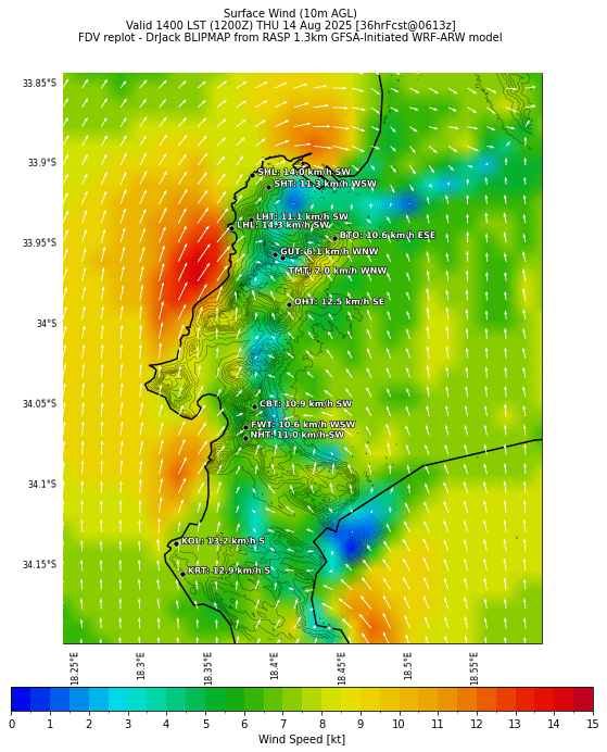sfcwind.curr.1400lst.w2.png