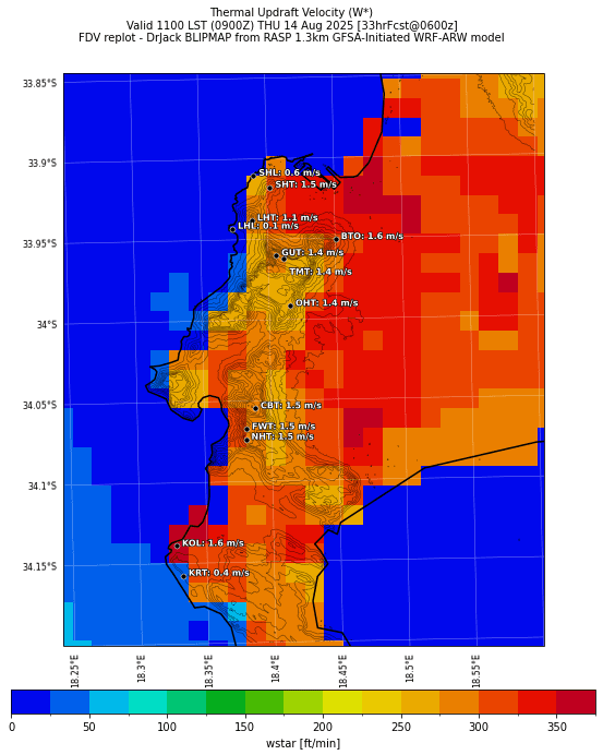 wstar.curr.1100lst.w2.png