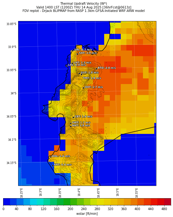 wstar.curr.1400lst.w2.png