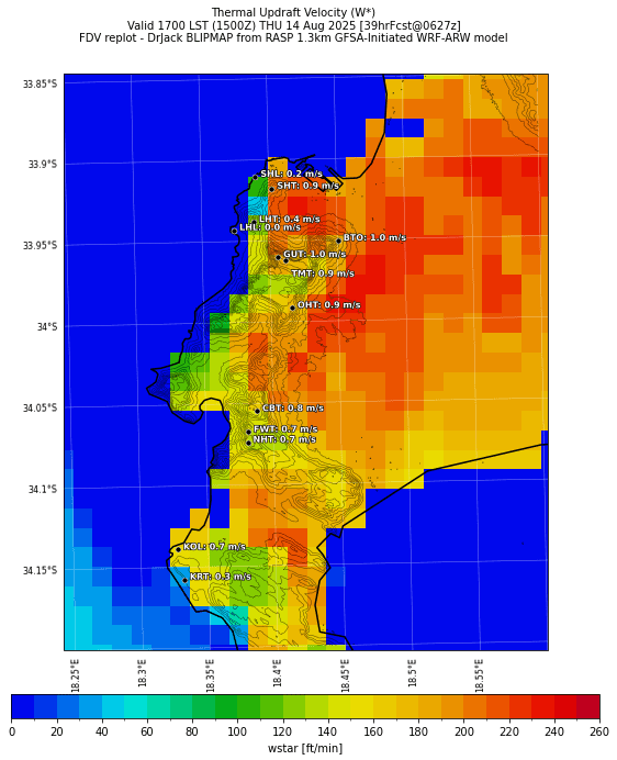 wstar.curr.1700lst.w2.png