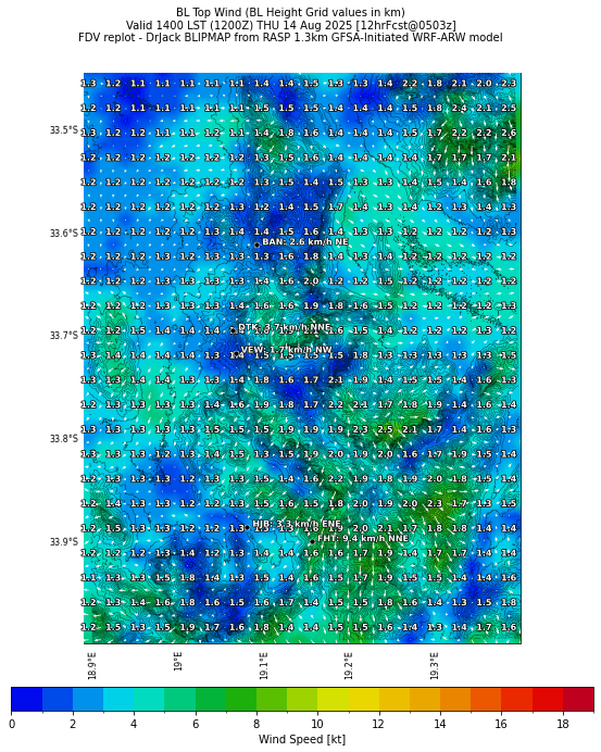 bltopwind.curr.1400lst.w2.png