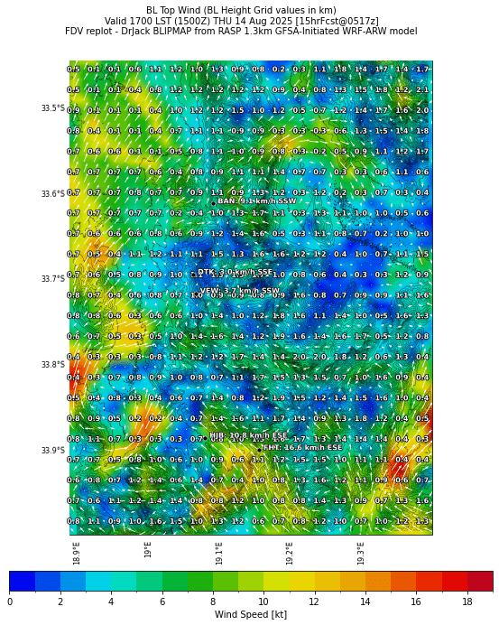 bltopwind.curr.1700lst.w2.png