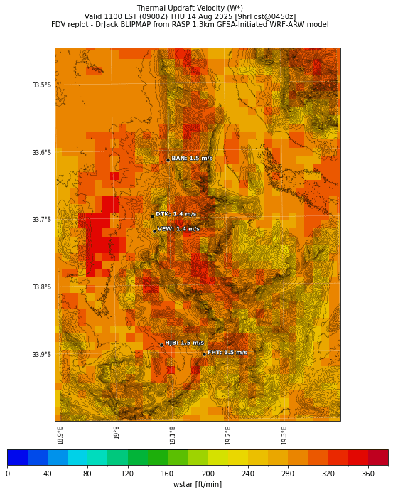 wstar.curr.1100lst.w2.png
