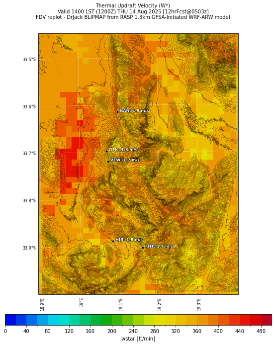 wstar.curr.1400lst.w2.png
