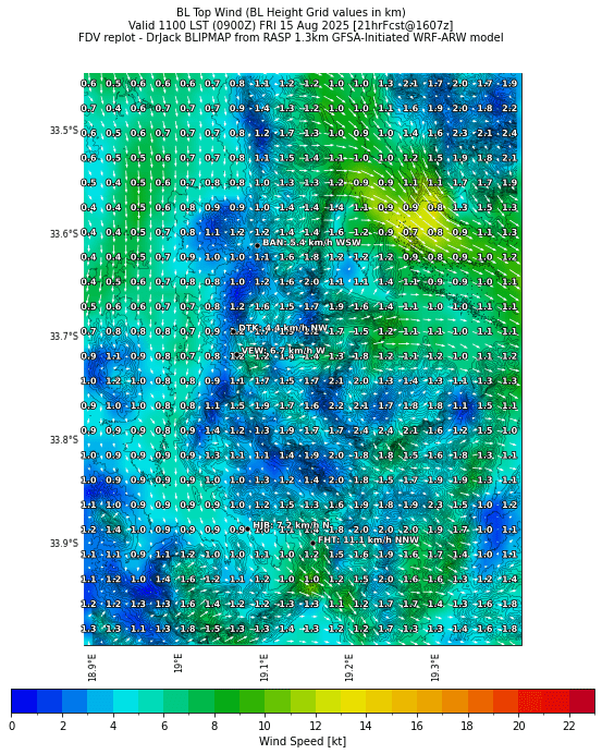 bltopwind.curr.1100lst.w2.png