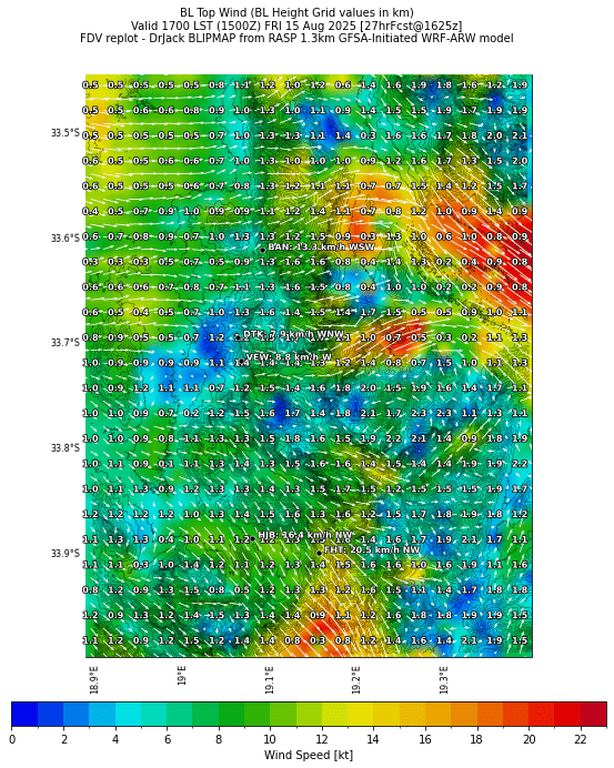 bltopwind.curr.1700lst.w2.png