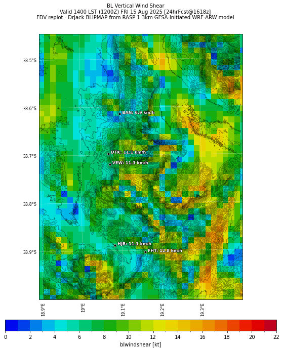 blwindshear.curr.1400lst.w2.png