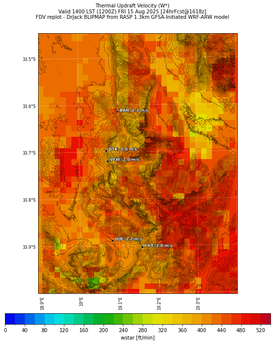 wstar.curr.1400lst.w2.png