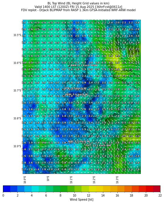 bltopwind.curr.1400lst.w2.png