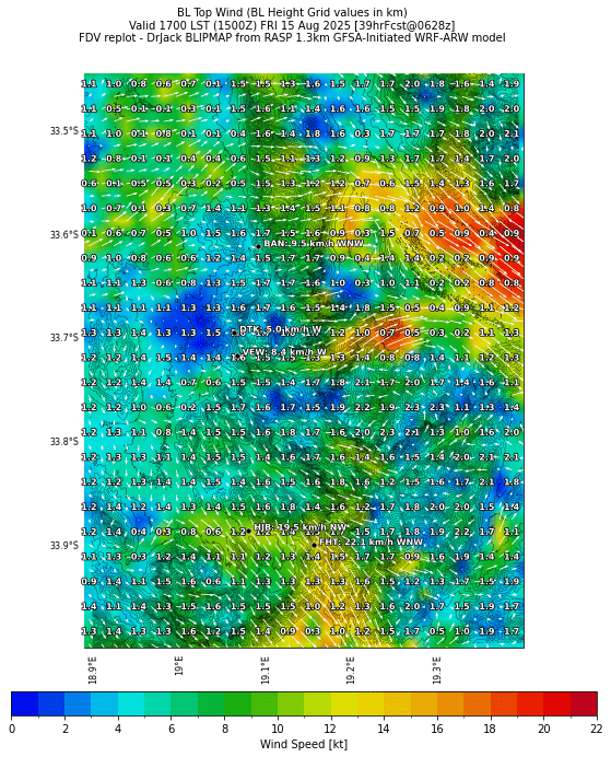bltopwind.curr.1700lst.w2.png