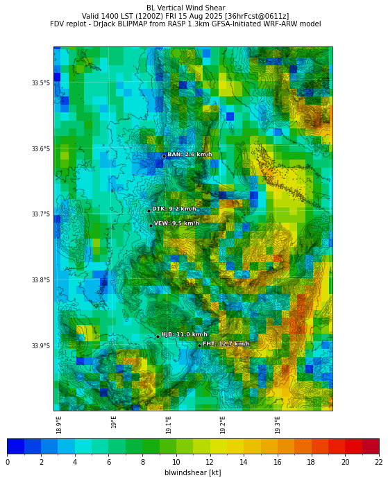 blwindshear.curr.1400lst.w2.png