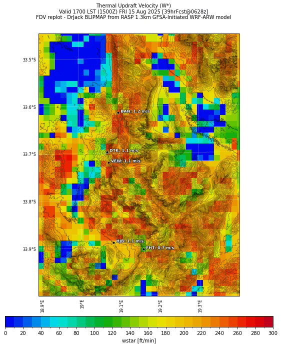 wstar.curr.1700lst.w2.png