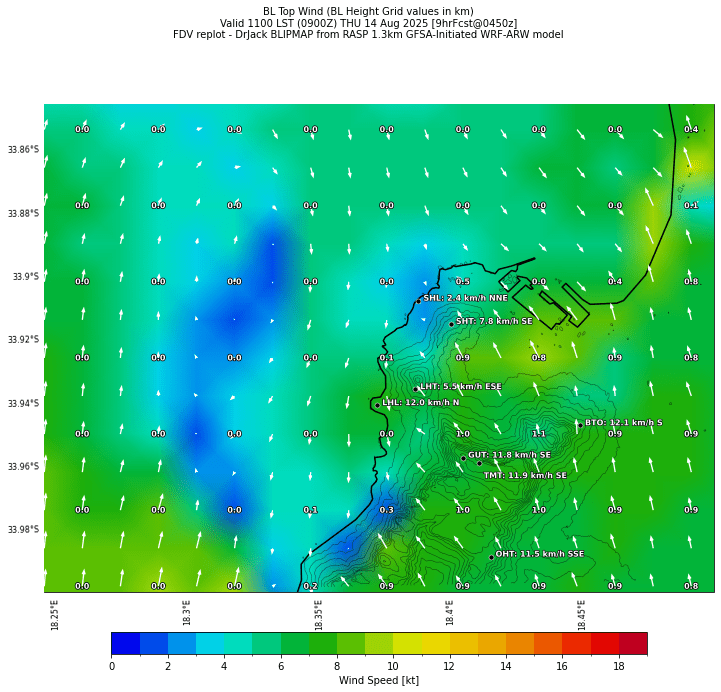 bltopwind.curr.1100lst.w2.png